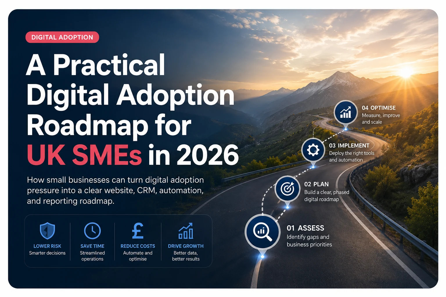 A Practical Digital Adoption Roadmap for UK SMEs in 2026
