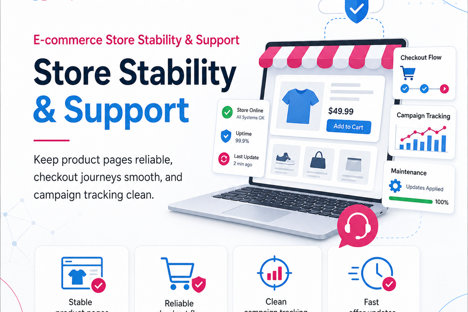 E-commerce Store Stability & Support