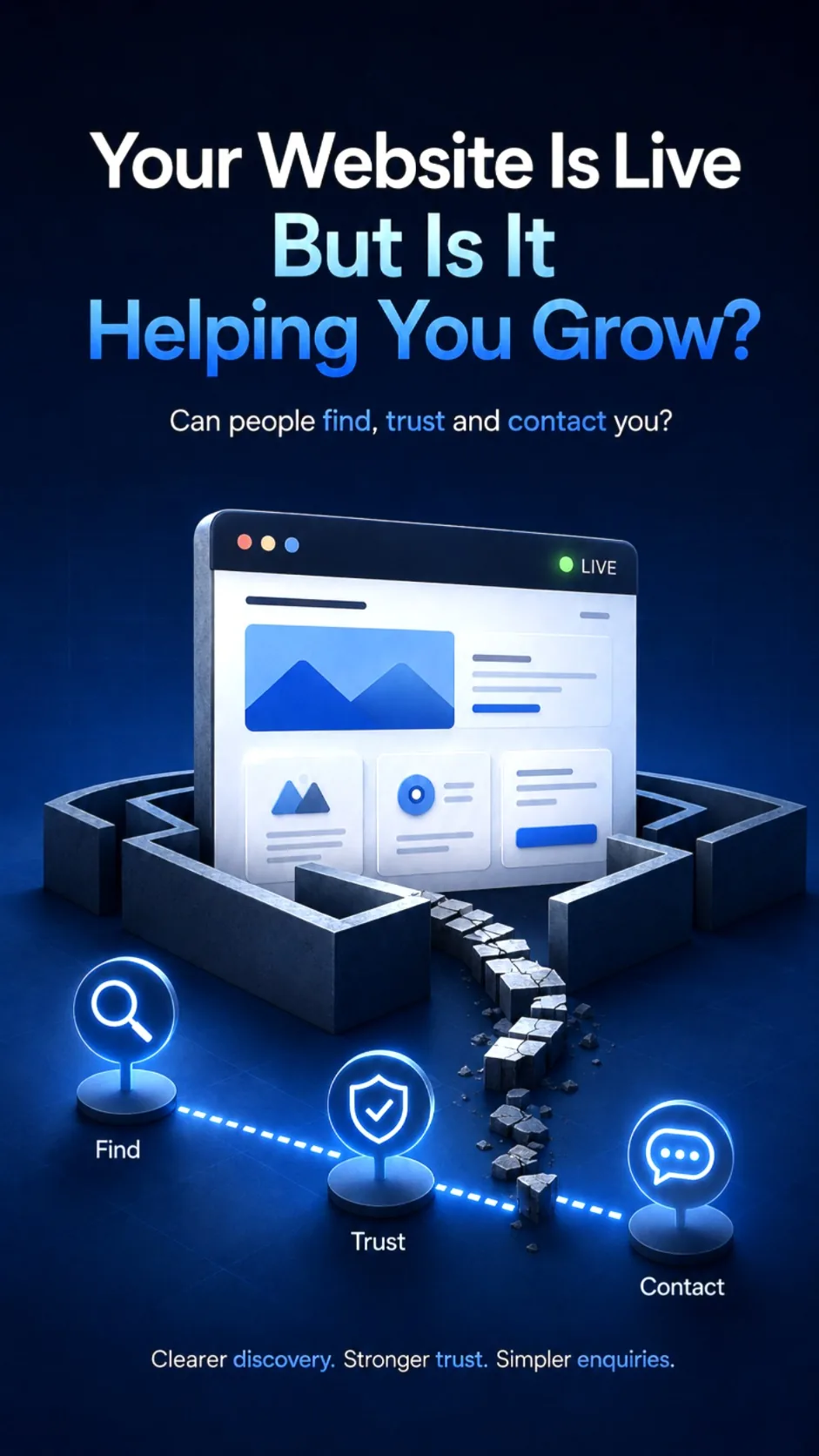 A live business website surrounded by barriers, showing the importance of being found, building trust and creating a clear path to customer enquiries.